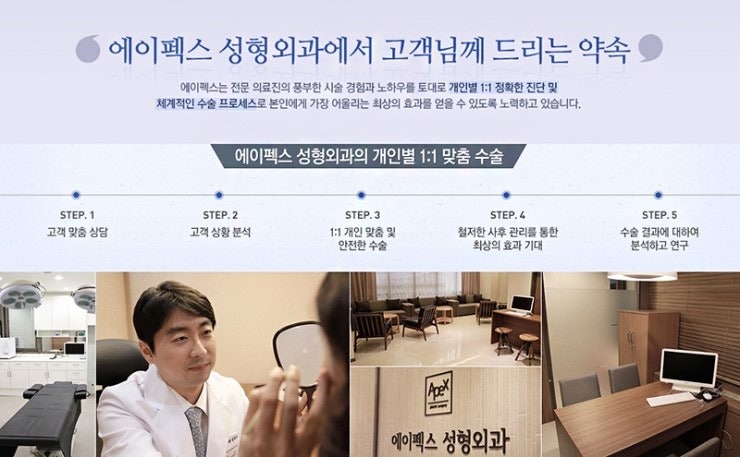 얼굴의 조화를 맞춘 성형!