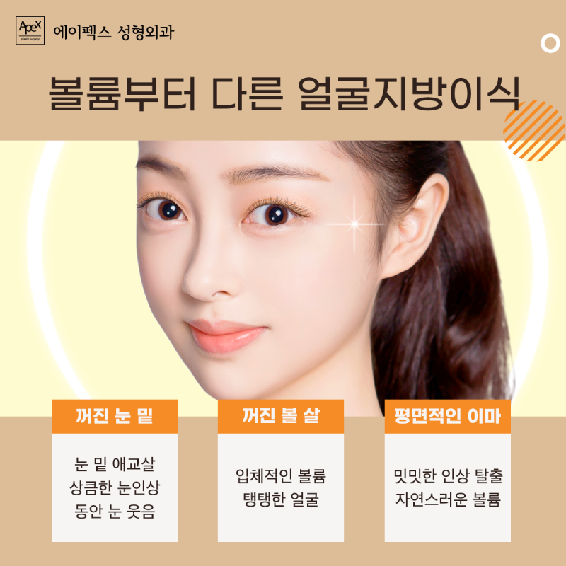 눈성형,코성형,안면거상, 예뻐지고 싶다면? 에이펙스로 가보자고~!