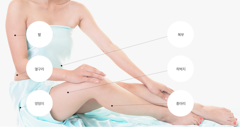 덜덜덜....울퉁불퉁 뱃살? "에이펙스성형외과" 지방흡입으로 나도 이제 S라인!