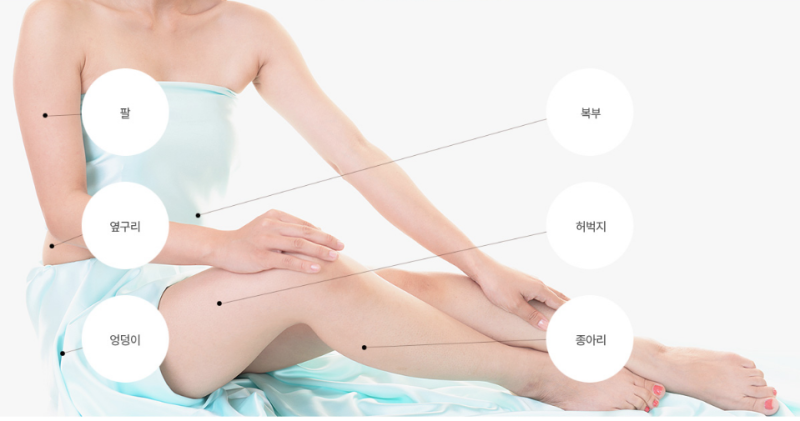 울퉁불퉁 복부지방 제거를 위한 에이펙스성형외과 복부지방흡입