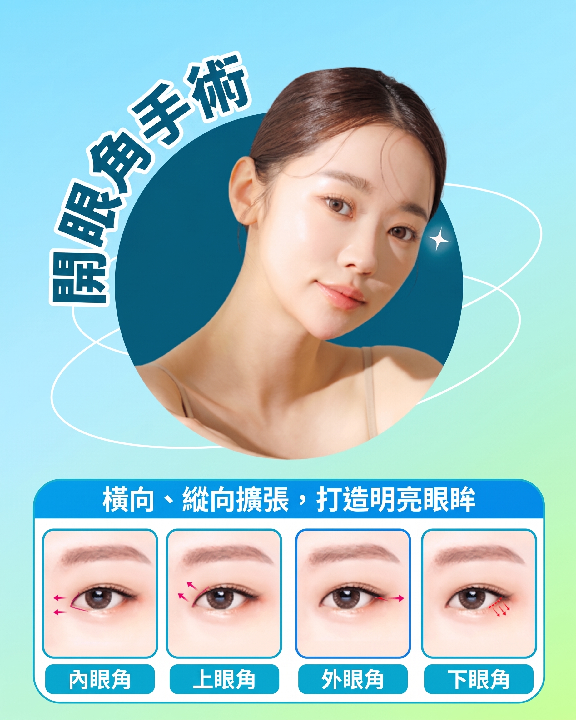 APEX整形外科「擁有迷人雙眼的秘密」驛三站整形外科 사진 5