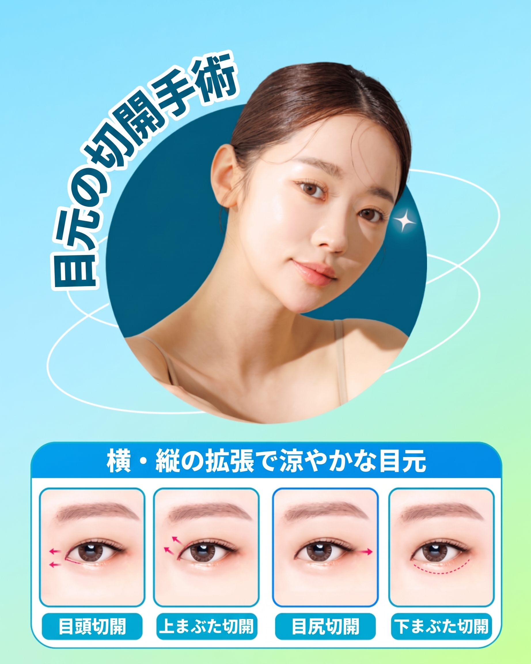 すっきりとした目元を叶える目頭・目尻・切開形成「エイペックス美容外科」 사진 2